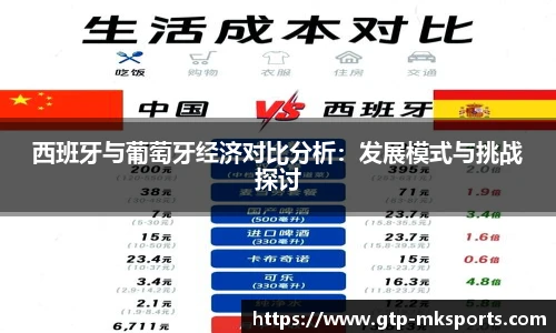 西班牙与葡萄牙经济对比分析：发展模式与挑战探讨